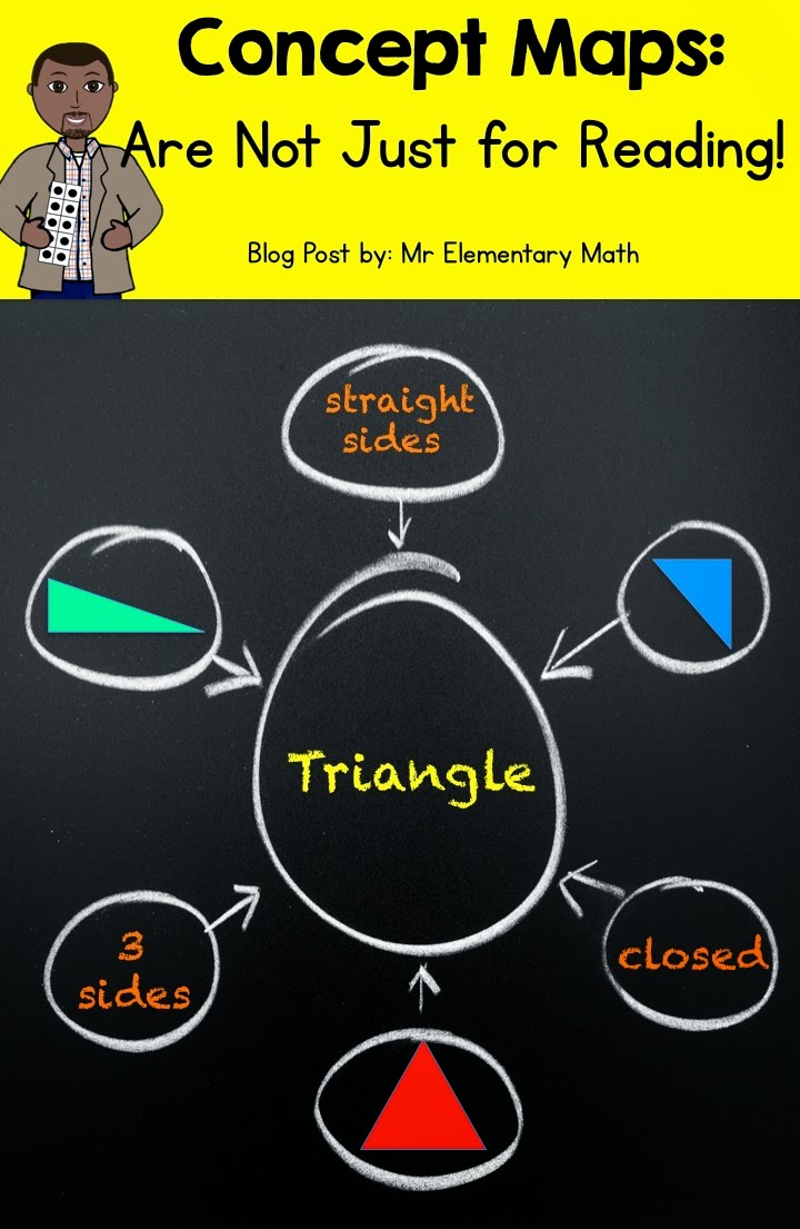 Wa Map Math