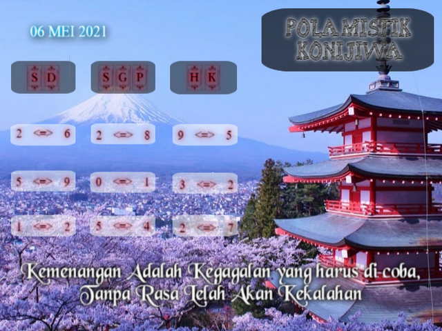 gambar togel sydney