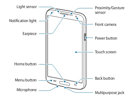 Samsung Galaxy S4 User Manual Verizon Pdf