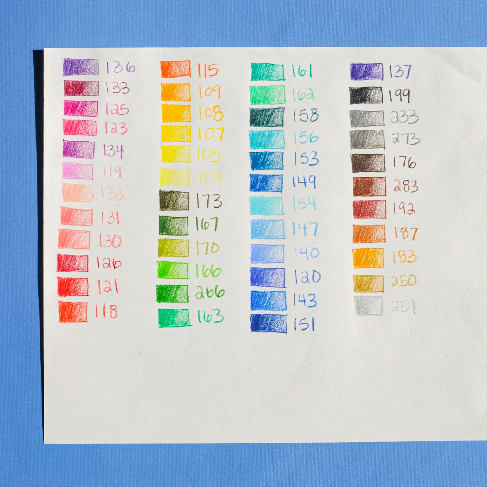 FaberCastell 48 Goldfaber Regular and Aqua Colored Pencils Review