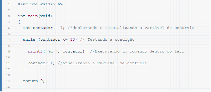 ProgrAmando: Estruturas de Repetição
