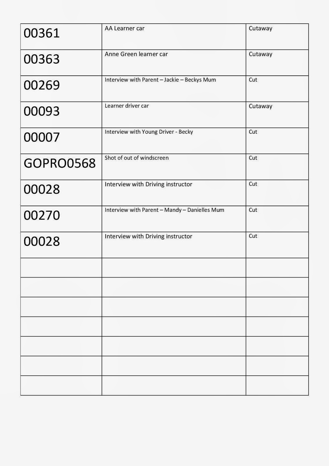 Visual cultural studies picture