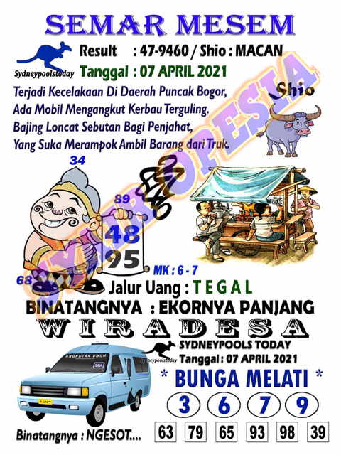 Syair Harian Sdy 7 April 2021 Kode Syair Sgp Hk Sd Motesia Syair Harian Sdy 7 April 2021 Kode Syair Sgp Hk Sd Motesia
