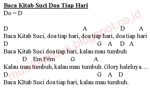 Chord Gitar Lagu Anak Sekolah Minggu Chord Gitar Lagu Lagu Kenangan