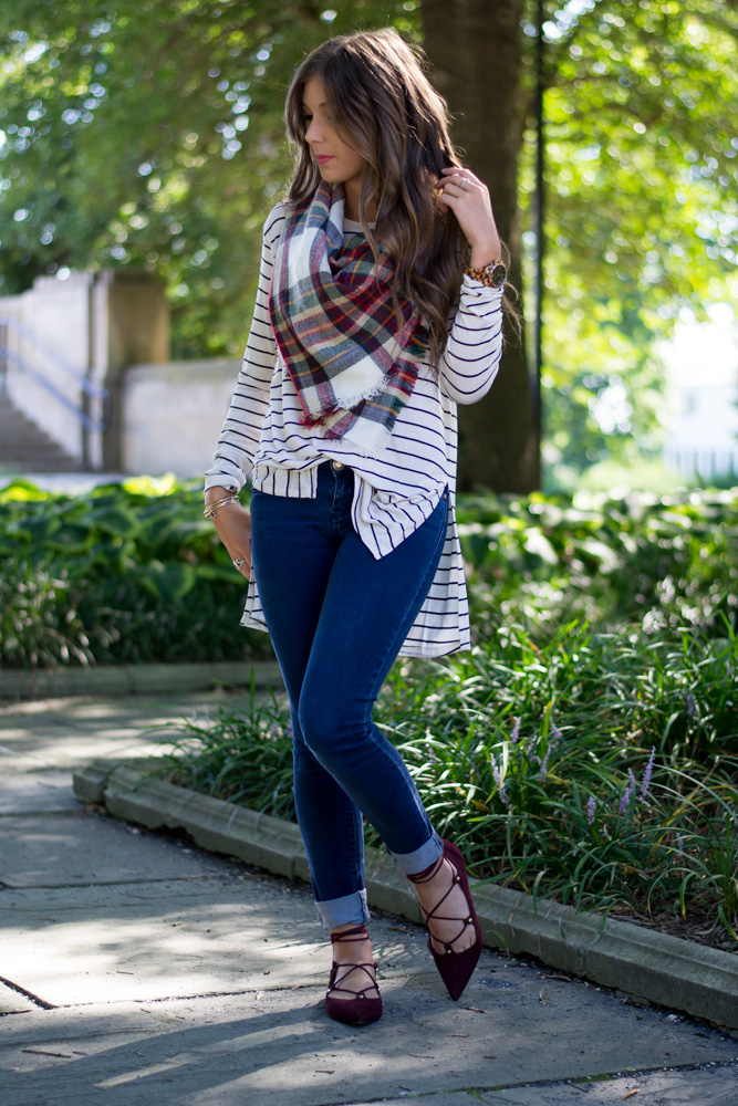 How To Wear Stripes With Plaid Chasing Cinderella