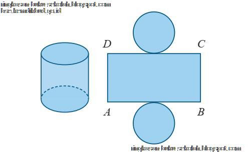 Aplikasi menggambar bangun ruang sisi lengkung - detroitwes