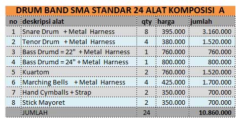 Jual Drum Band  SMA Standar 24 Alat di Jakarta Bogor Depok Tangerang Bekasi dan sekitarnya