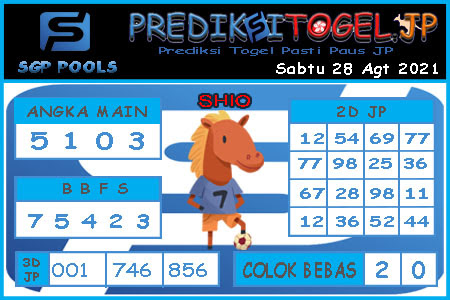 Prediksi Togel Singapura Sabtu 28 Agustus 2021