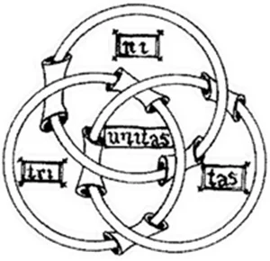 simbolo com as três argolas preses uma as outras