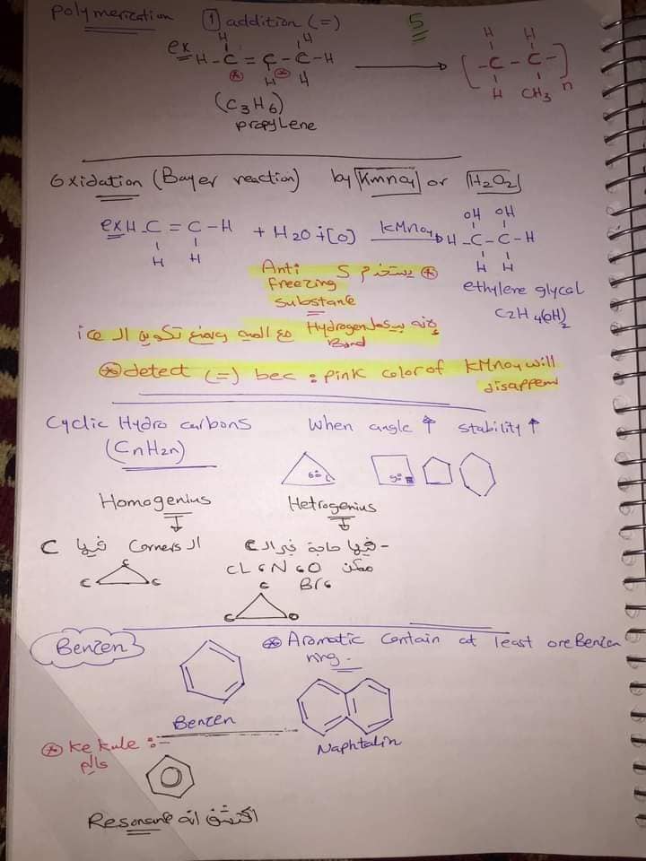 ملخص organic chemistry للثانوية العامة لغات 5