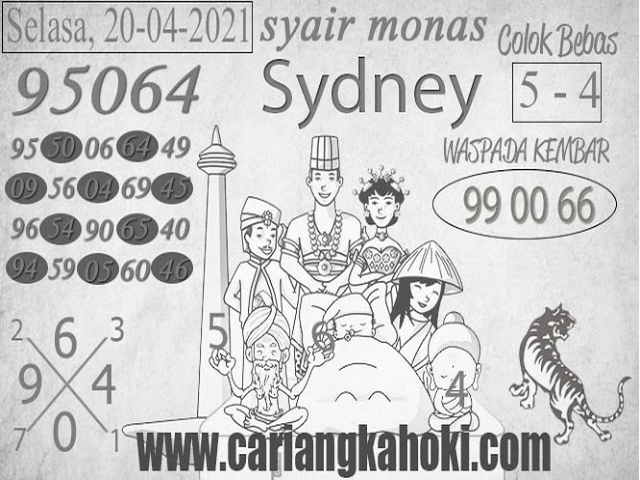PREDIKSI togel sydney