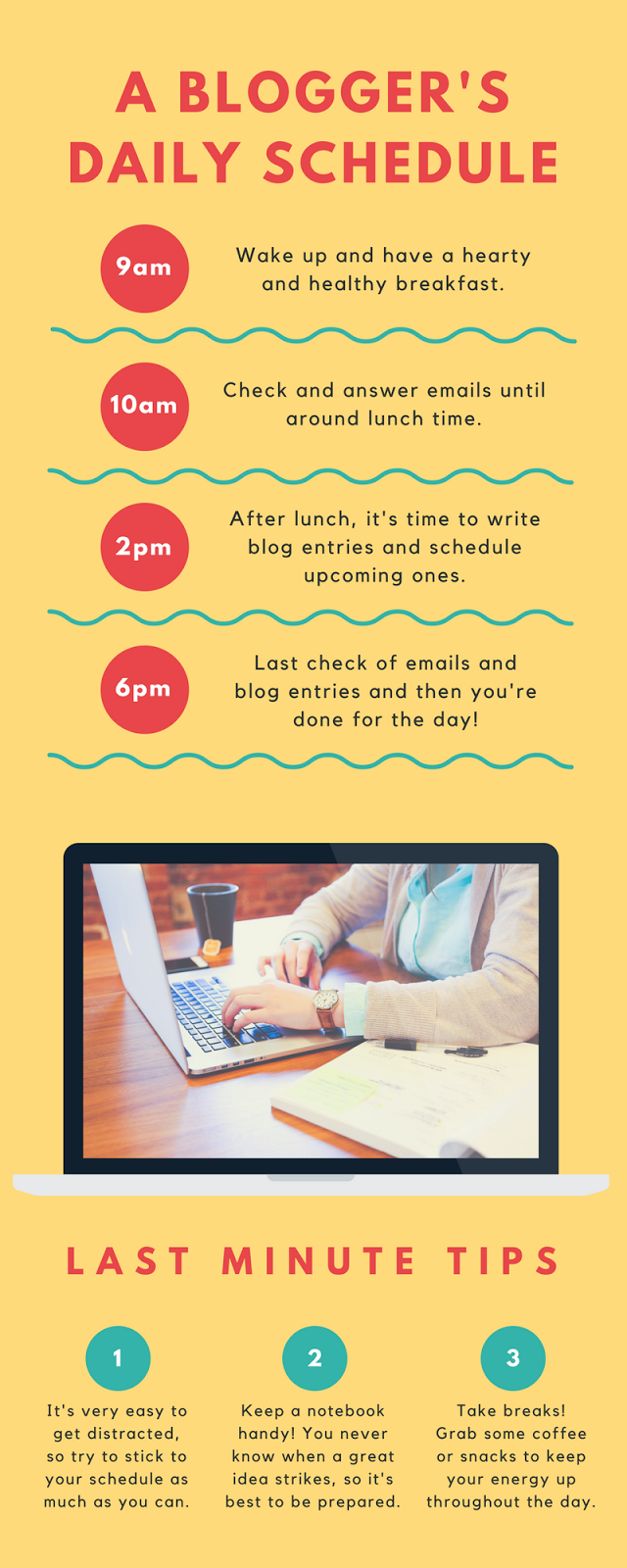 Infografia editada a partir do programa de design Canva A Blogger's Daily Schedule