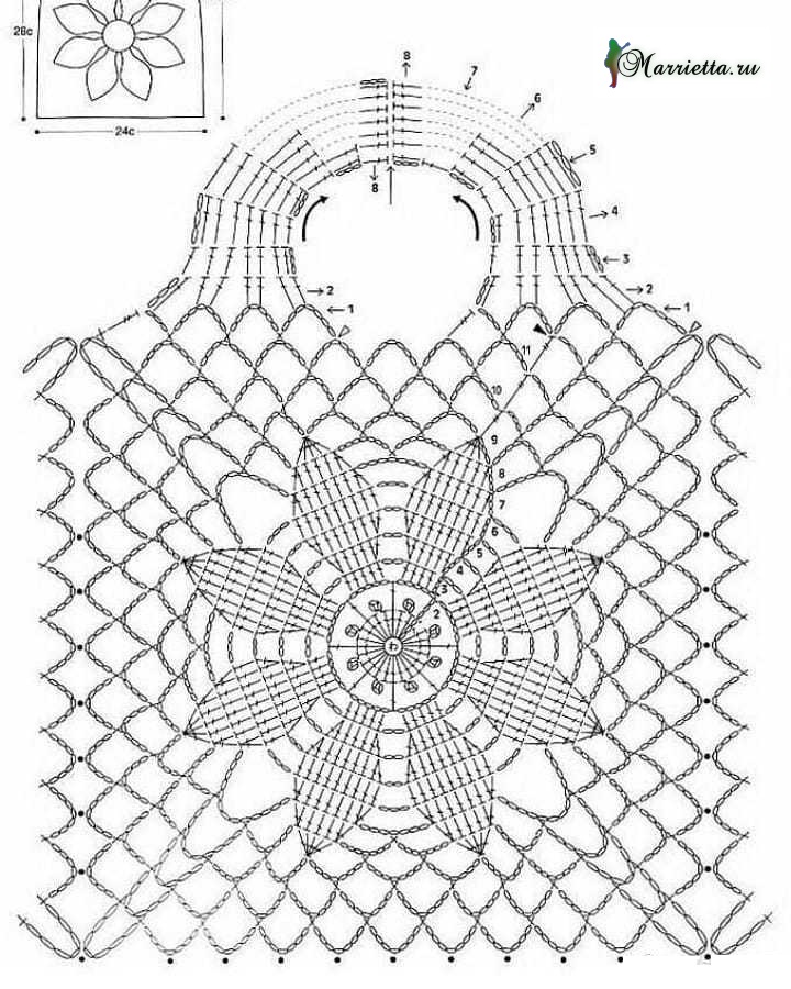 Сеточка-авоська крючком. Схема