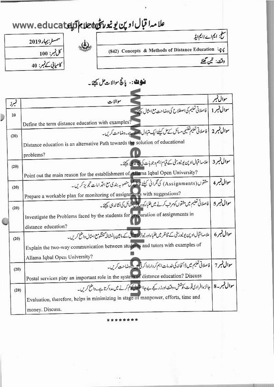 Aiou MA Special Education Code 842 Old Papers