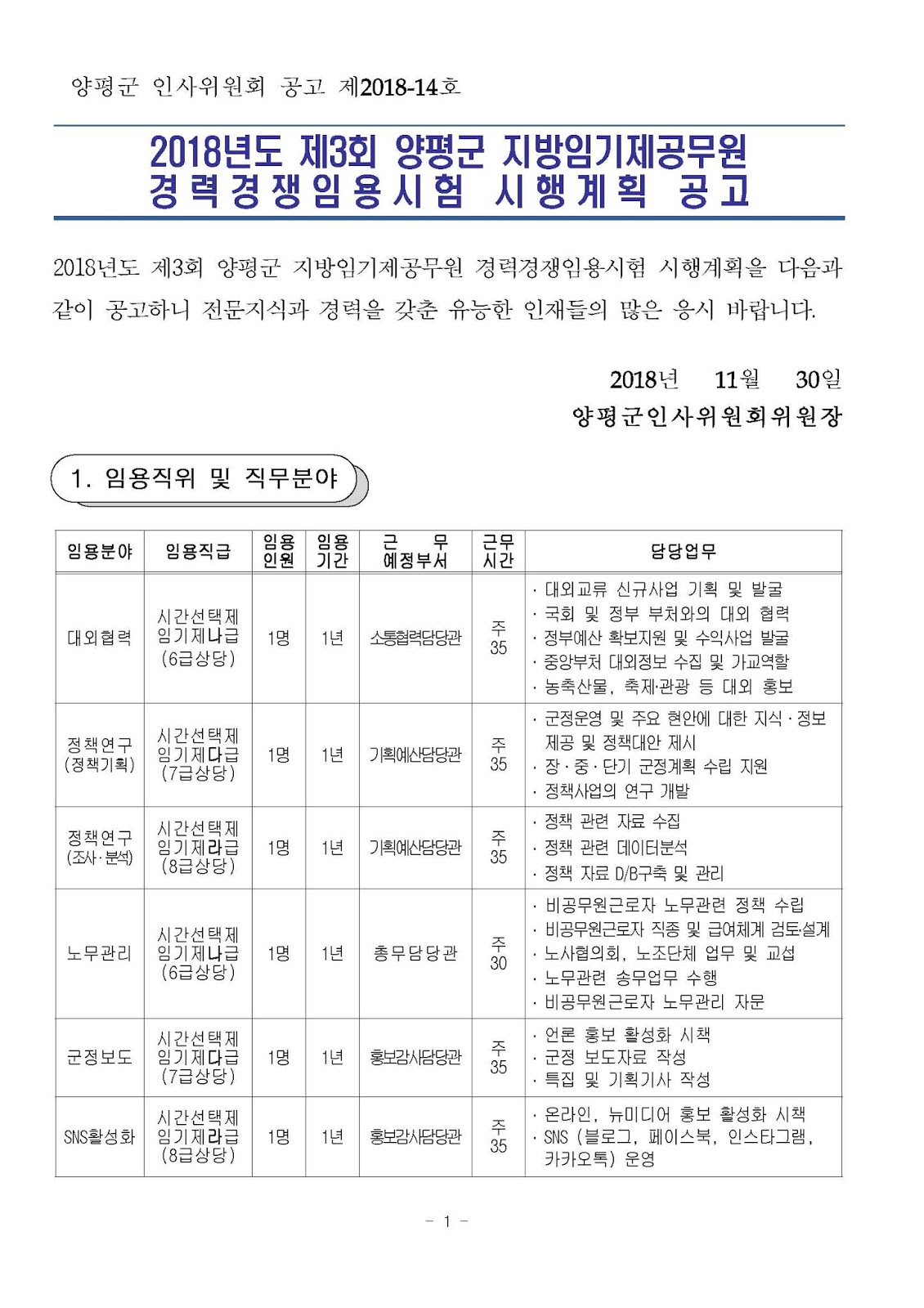 고시채용 양평군 지방임기제공무원 경력경쟁임용시험