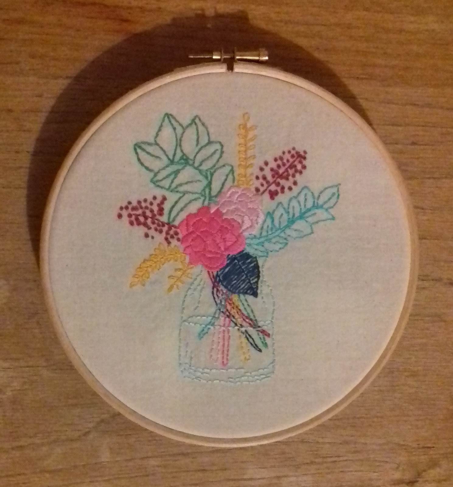 Introduction to embroidery Introduction to embroidery