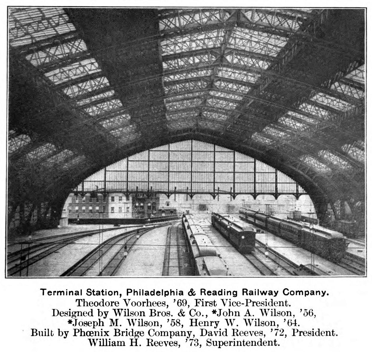 Philly & Stuff Terminal Station, Philadelphia & Reading Railway