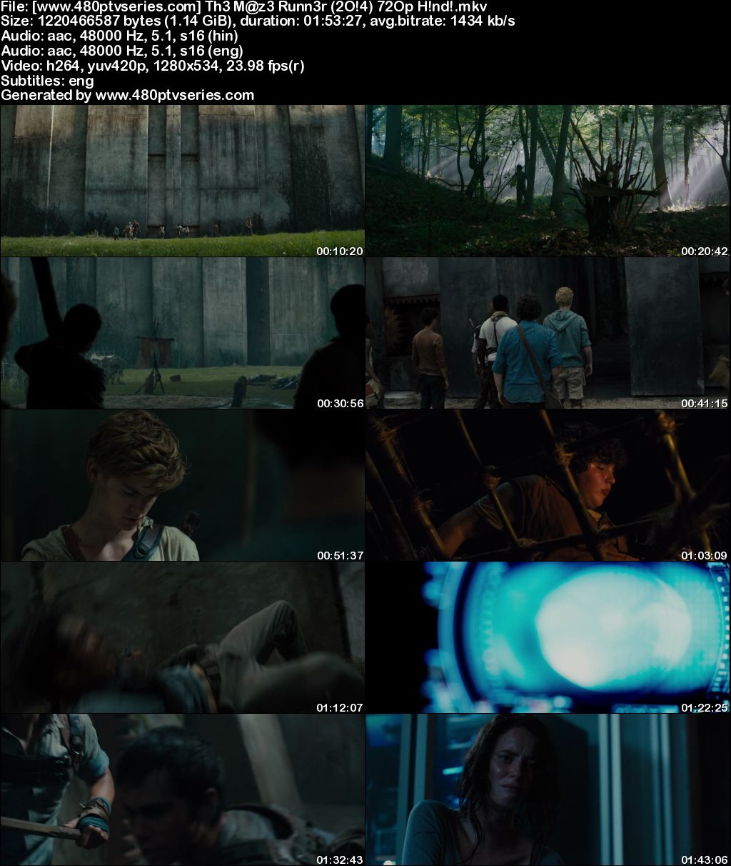Download The Maze Runner (2014) 1GB Full Hindi Dual Audio Movie Download 720p Bluray Free Watch Online Full Movie Download Worldfree4u 9xmovies