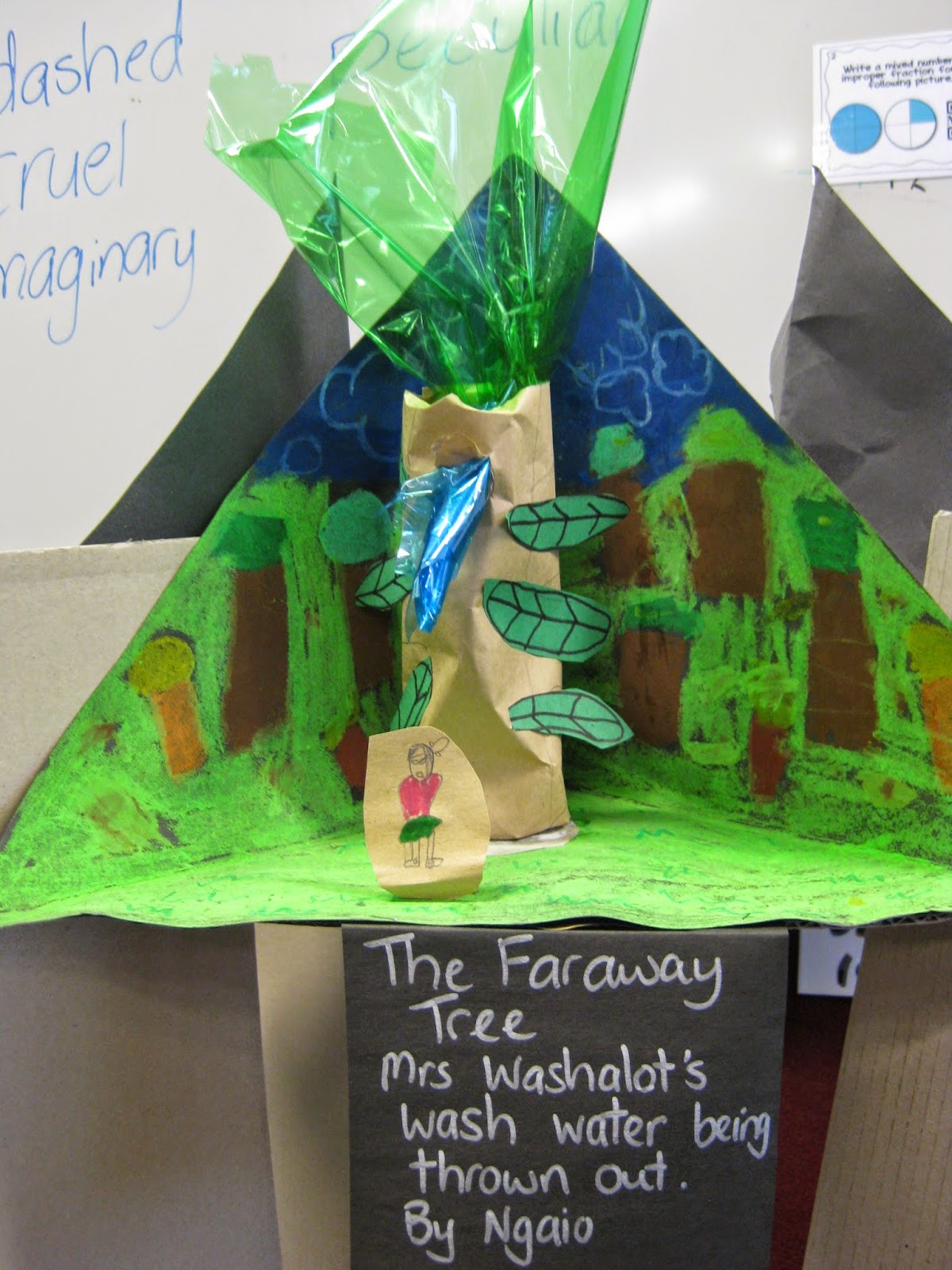 Mrs Griffin's Class...The Great Eights: The Faraway Tree Dioramas