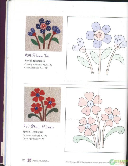 Creazioni con Stoffa Disegni per Patchwork