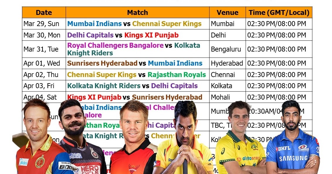 Learn New Things: IPL 2020 Schedule & Time Table (Indian Premier League 13) Learn New Things: IPL 2020 Schedule & Time Table (Indian Premier League 13)