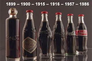 SEJARAH PERKEMBANGAN COCA COLA