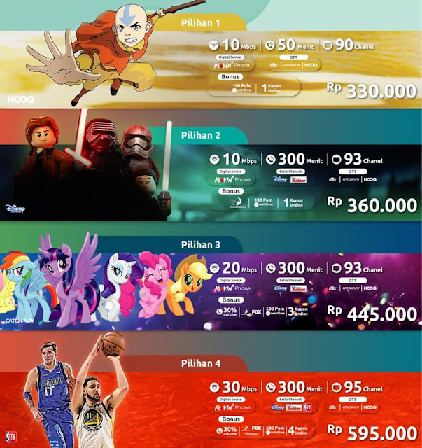 Indihome Paket Semarak Kebahagiaan INDIHOME BALIKPAPAN