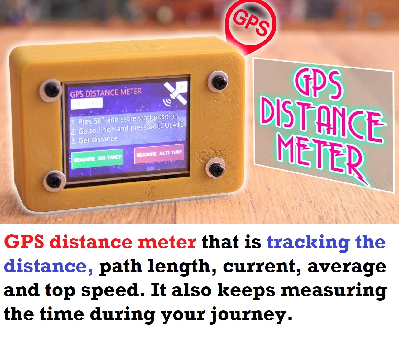 All Important Geography Tools with Images Geographical Tools