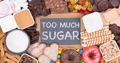 Does Sugar Cause Weight Gain