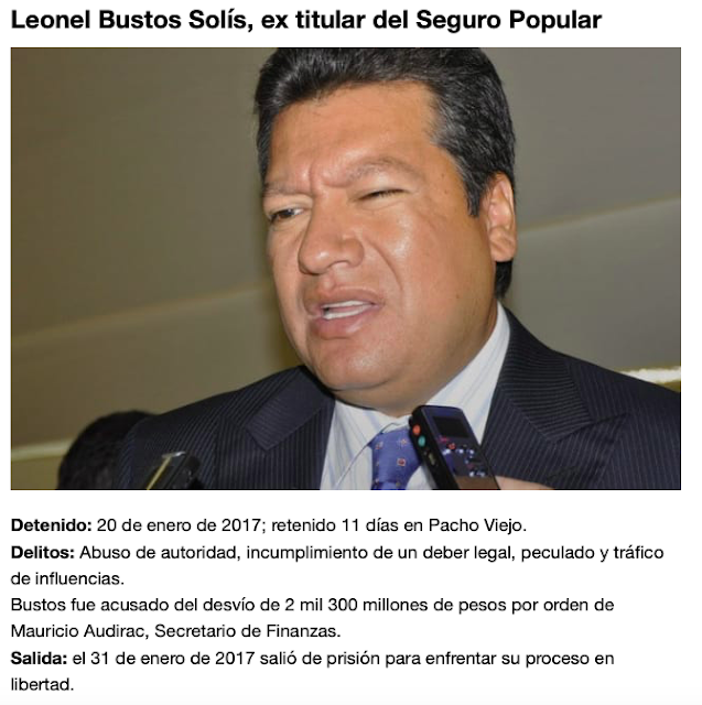 SE ACABÓ "SEXENIO, VENGANZA y...CÁRCEL", DUARTISTAS RECOBRARON LIBERTAD en VERACRUZ...con ayuda de una mano de "tez morena". Screen%2BShot%2B2018-12-06%2Bat%2B10.16.52