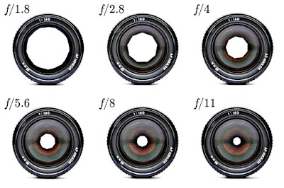 does-more-megapixel-mean-better-camera-7 does-more-megapixel-mean-better-camera-7