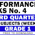 GRADE 1 3RD QUARTER PERFORMANCE TASKS NO. 4 (All Subjects - Free Download)