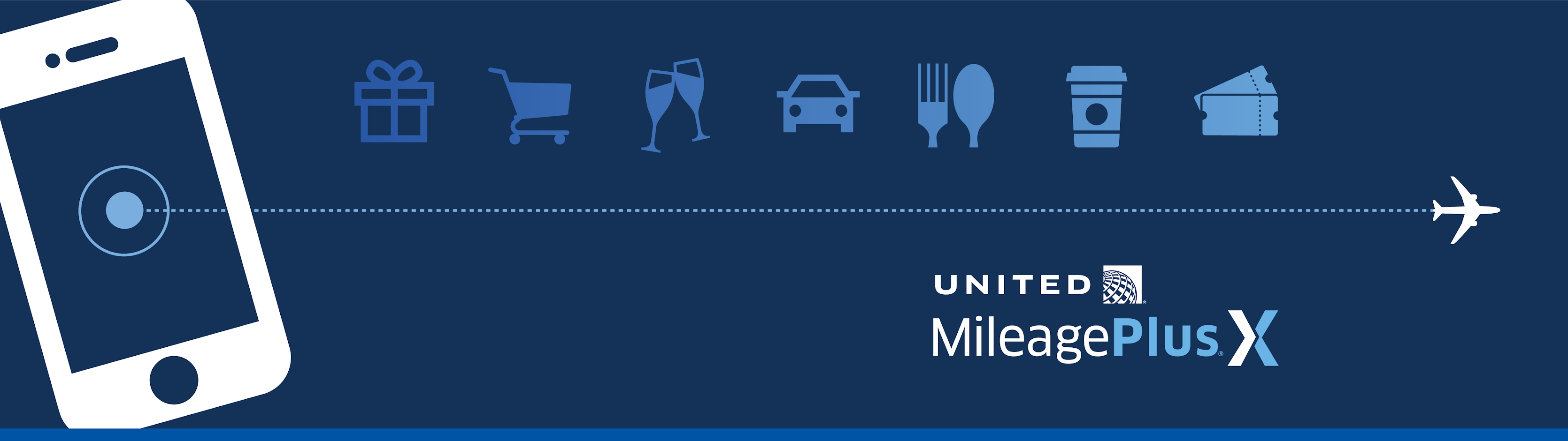 Ticketing options. Mileage Plus. Уа Plus. United Mileage Plus rewards program: your complete Guide. Earn more Miles.