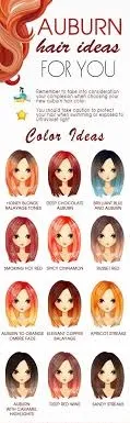 Auburn hair color ideas infographic