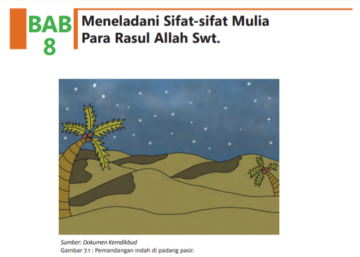 Materi Pai Dan Budi Pekerti Smp Mts Kelas 8 Semester Genap Kurikulum 2013 Didno76 Com