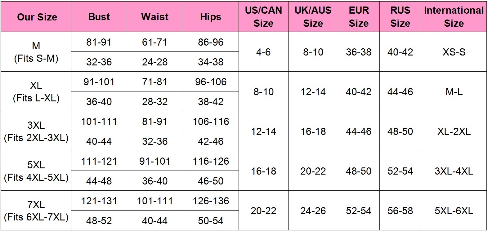 Malaysia's Plus Size Lingerie & Sexy Lingerie Store (S To 10XL): Size Chart
