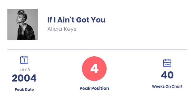 한때 노래 좀 잘한다 하면 진짜 다 불렀던 노래 | 인스티즈