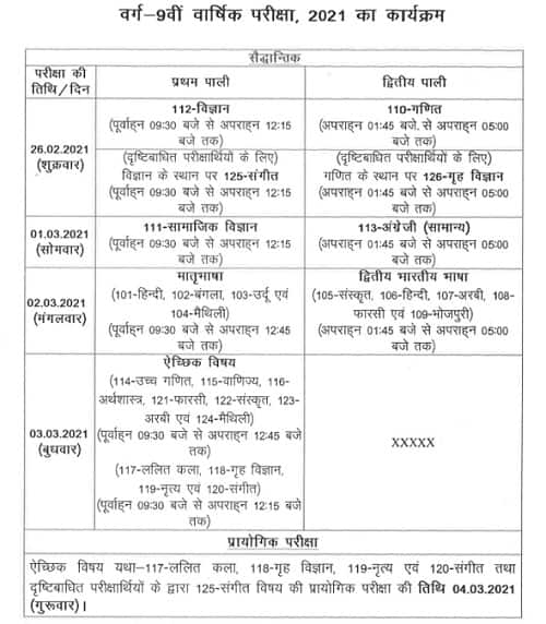 Bihar Board 9th Class Time Table 2022 Bihar Ixth Final Exam Date Sheet 2022 Edutec