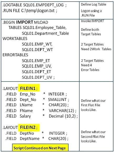 error tables in mload teradata
