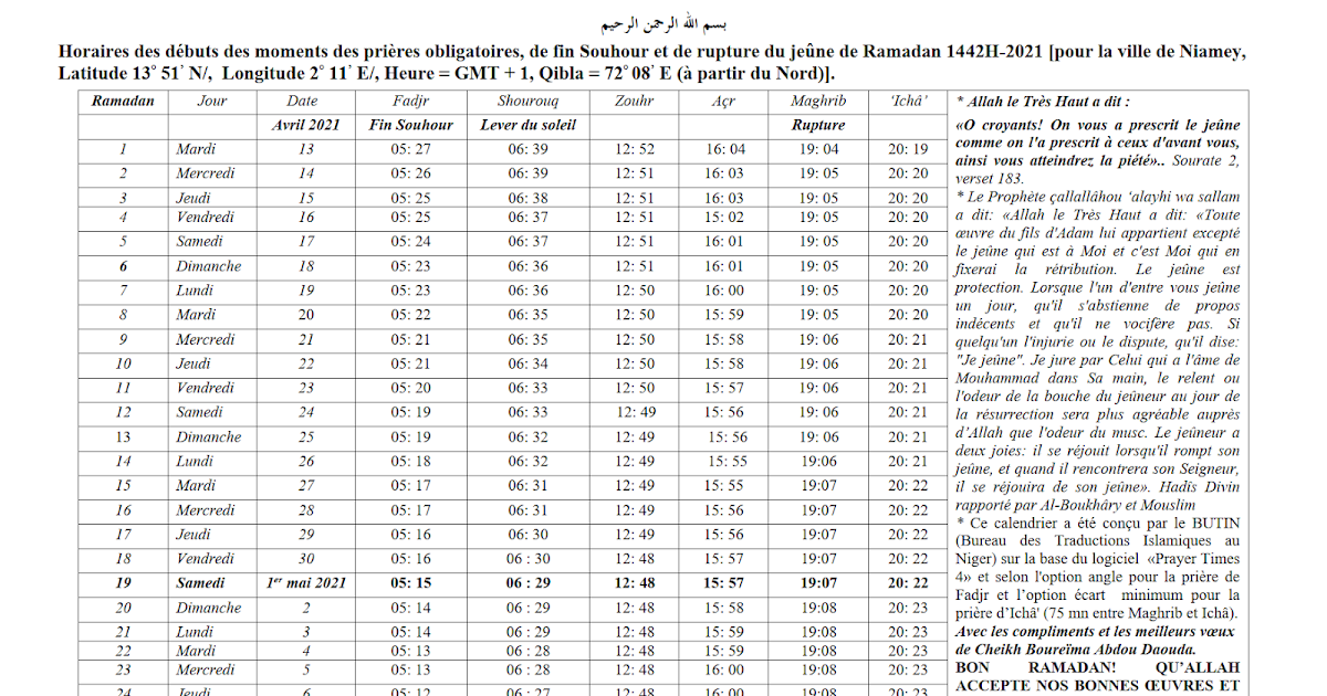 Tout sur le Ramadan: Calendrier prévisible des horaires de Ramadan 1442 Tout sur le Ramadan: Calendrier prévisible des horaires de Ramadan 1442