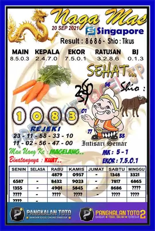 Prediksi Syair Sgp 20 September 2021 Pangkalantoto