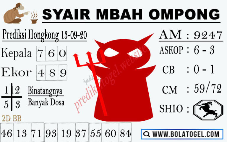 Mbah Ompong Sydney 13 September 2020 Archives Prediksi Master Togel Hari Ini Singapura Hongkong Sidney Jp