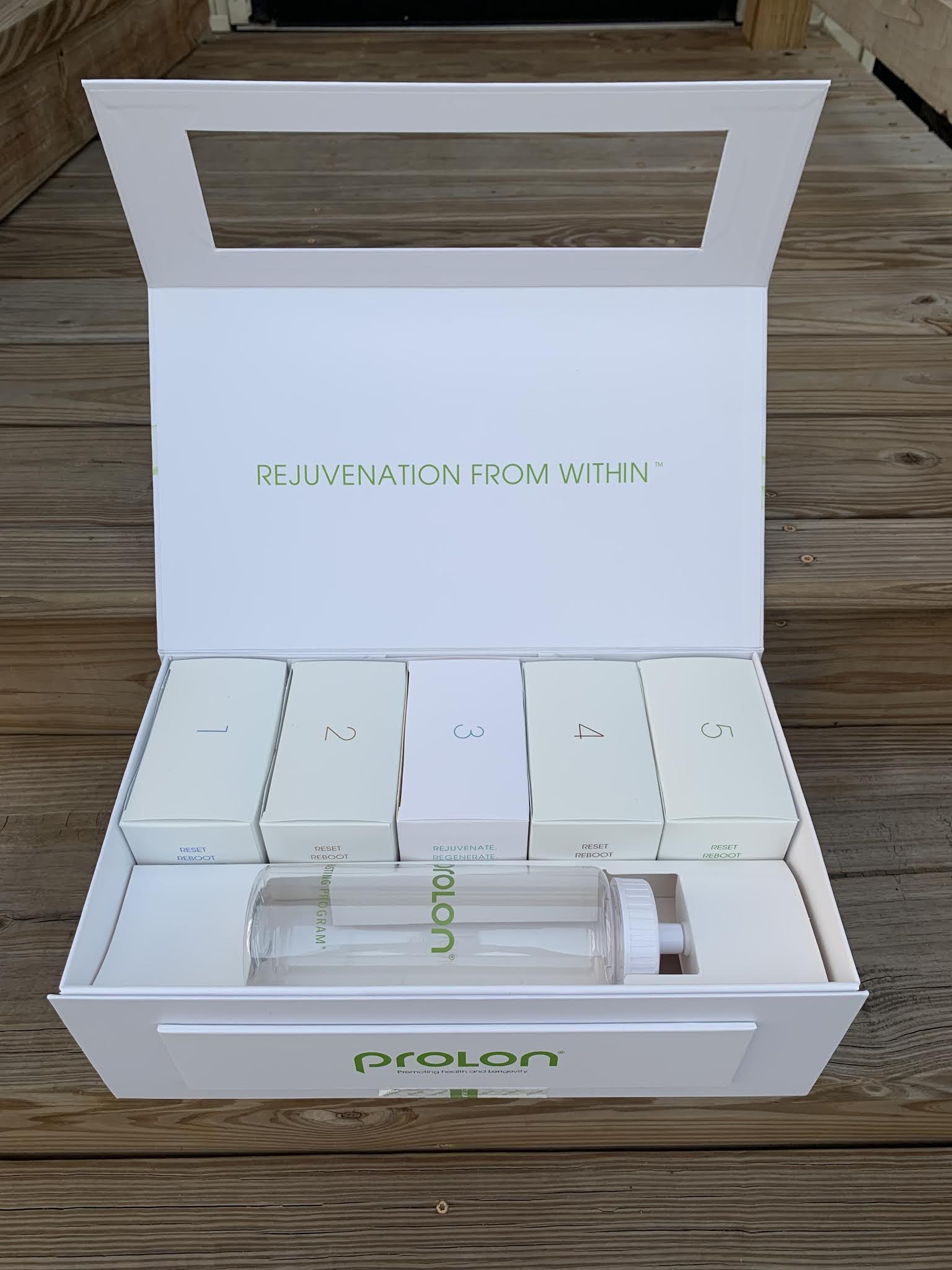 ProLon The Fasting Mimicking Diet Results