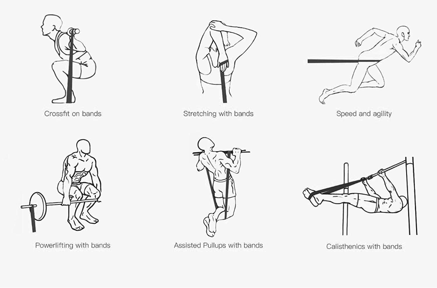 Best Elastic Exercise Bands Best deals on Amazon