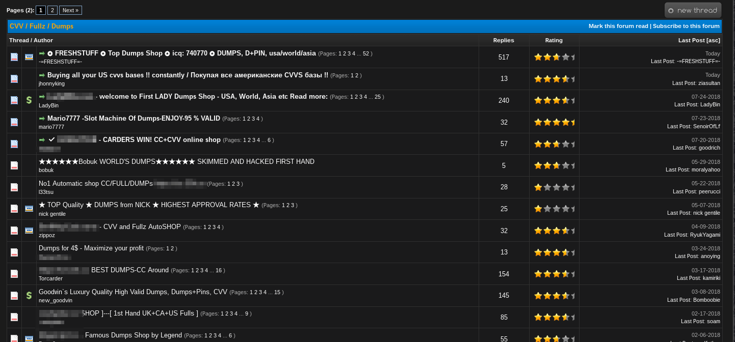 Mine new rating. Cc Fullz. Cc Fullz shop. CVV Fullz shop. Стар сессионс секрет pastebin.