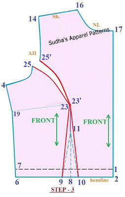 Sudha's Apparel Patterns: How to make High Neck Saree Blouse? FREE Pattern