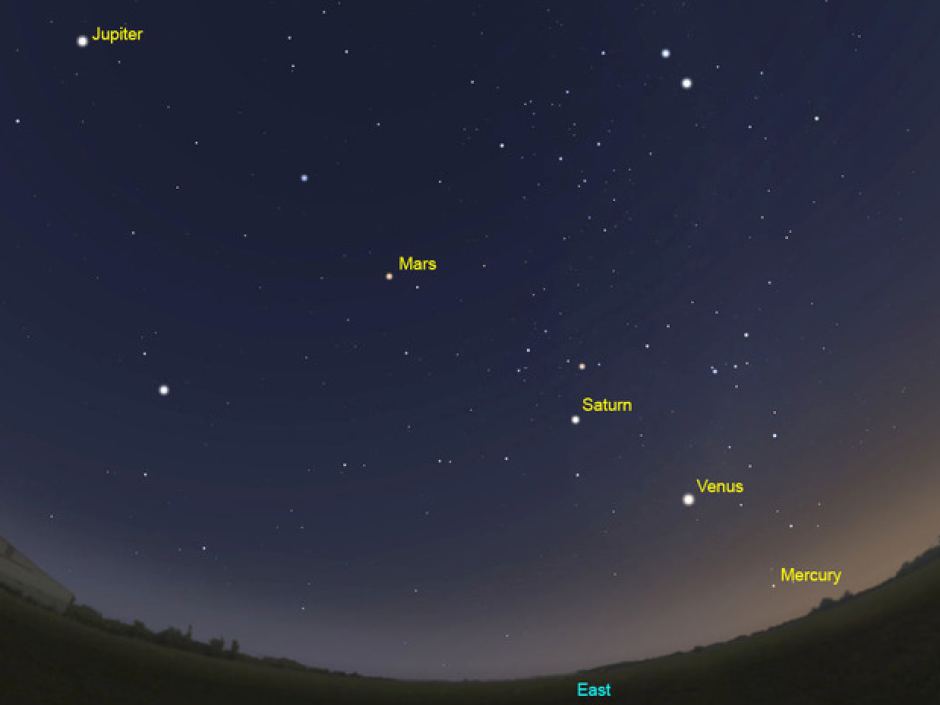 ANTINOUS AND THE STARS: SOLAR SYSTEM'S FIVE BRIGHTEST PLANETS VISIBLE