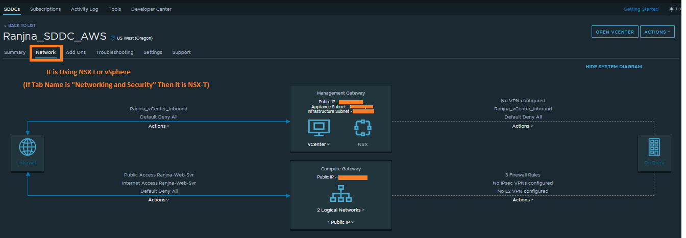 Virtualization The Future How To Identify Vmc On Aws Sddc Is Using