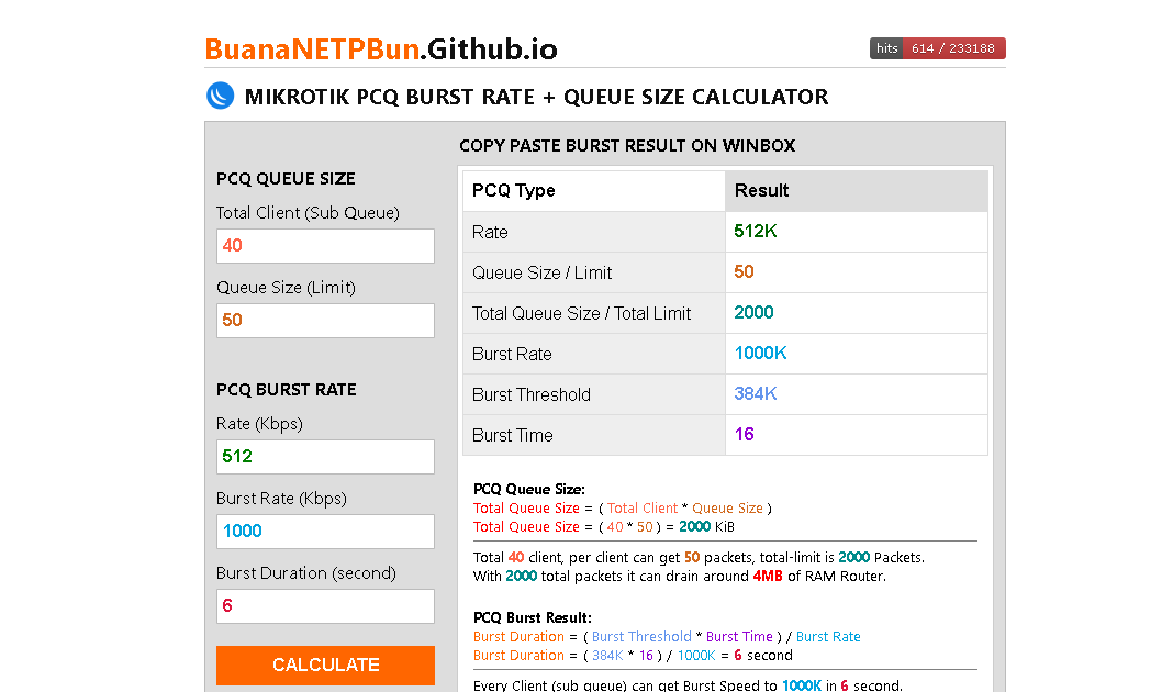 Queue size. Queue size