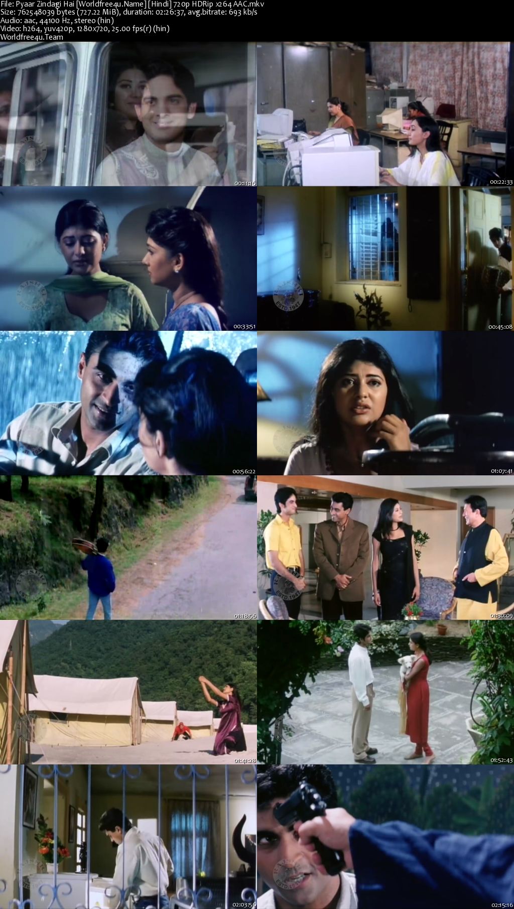 Pyaar Zindagi Hai 2001 Hindi Movie Download || HDRip 720p
